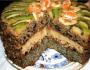 Трехслойный торт «Сказка» с маком, изюмом и орехами – невероятное сочетание вкуса и пользы