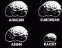 Расизъм в съвременния свят Примери за расизъм в съвременния свят
